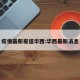 疫情最新报道华西:华西最新消息