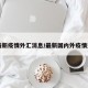 【最新疫情外汇消息/最新国内外疫情通报】
