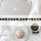 【最新哪里没有疫情/目前哪个地方没有疫情】