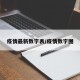 疫情最新数字表/疫情数字图