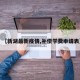 【新湖最新疫情,补偿学费申请表】