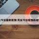 天水今日最新疫情:天水今日疫情新增情况